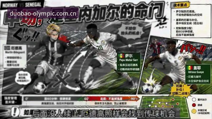 世界杯半场攻防实录：挪威1-0塞内加尔的43分钟，恰好多宝体育中国更新日志评测
